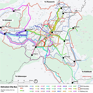 Advisory Support for Mobility