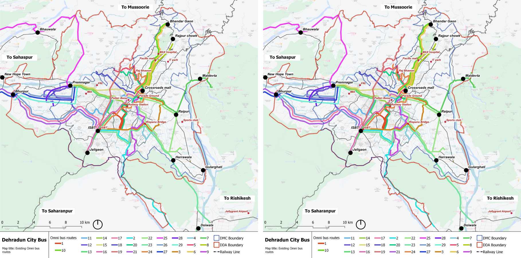 Advisory Support for Mobility