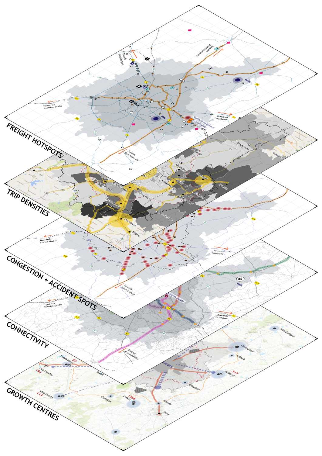 Guidelines for Preparation of City Logistics Plan