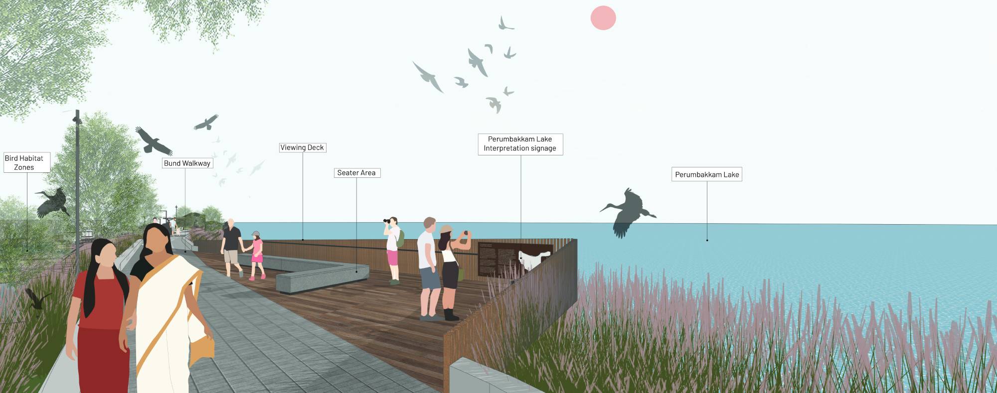 Perumbakkam Lakefront Development