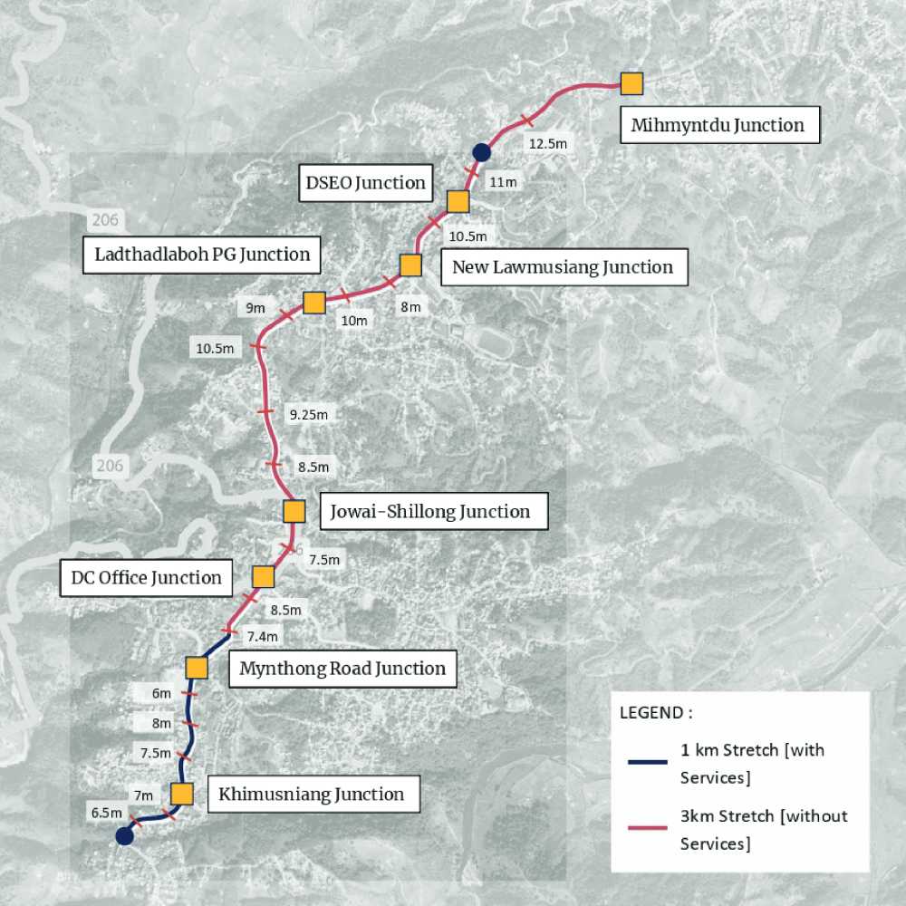 Jowai Street Rejuvenation