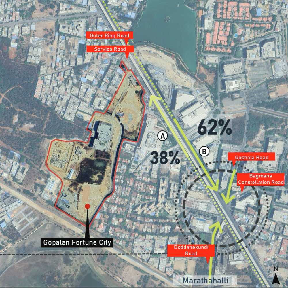 Gopalan Fortune City Masterplan